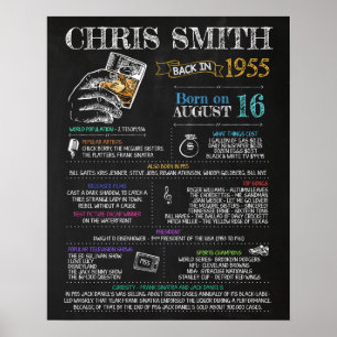 Geboren im Jahr 1955 männliches Zeichen für eine 6 Poster