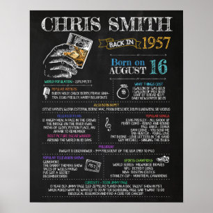 Geboren im Jahr 1957 Männerunterschreiben für eine Poster