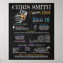 Geboren im Jahr 1968 Männerunterschreiben für eine Poster