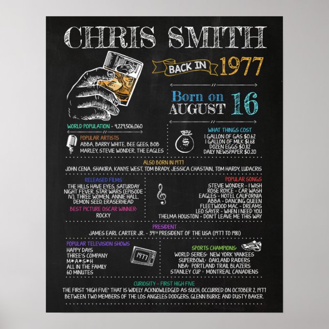 Geboren im Jahr 1977 Männerunterschreiben für eine Poster (Vorne)