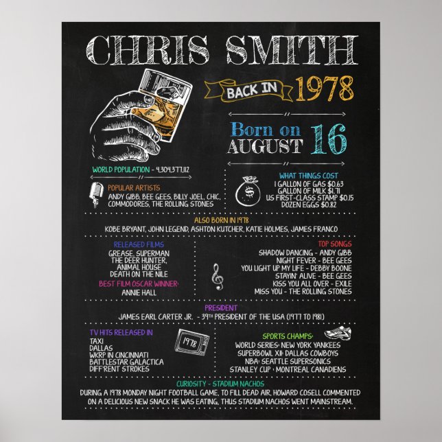 Geboren im Jahr 1978 Männerunterschreiben für eine Poster (Vorne)