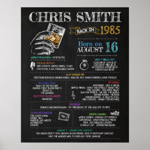 Geboren im Jahr 1985 männliches Zeichen für eine 3 Poster