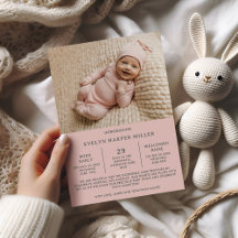 Geburtsankündigung Preemie NICU Modern Pink Card