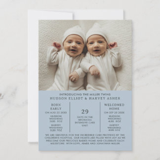 Geburtsankündigung Preemie Twins NICU Blue Card Ankündigung
