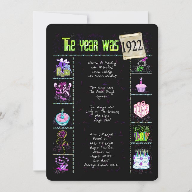 Geburtsjahr 1922 Einladung (Vorderseite)