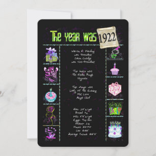 Geburtsjahr 1922 Einladung