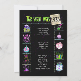 Geburtsjahr 1923 Einladung