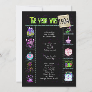 Geburtsjahr 1924 Einladung