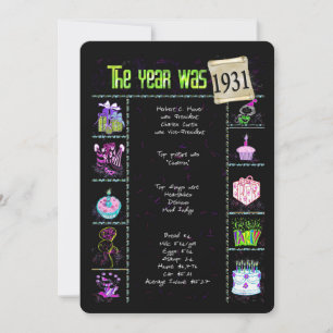 Geburtsjahr 1931 Einladung