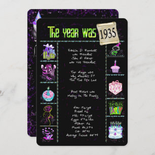 Geburtsjahr 1935 Einladung