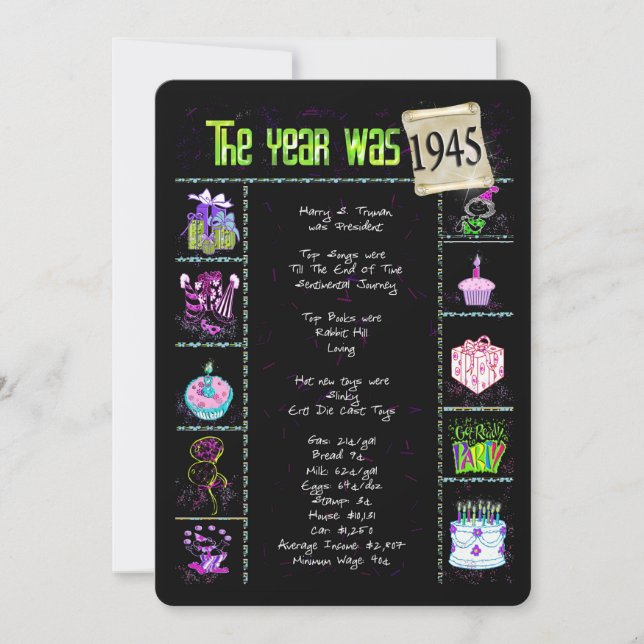 Geburtsjahr 1945 Einladung (Vorderseite)