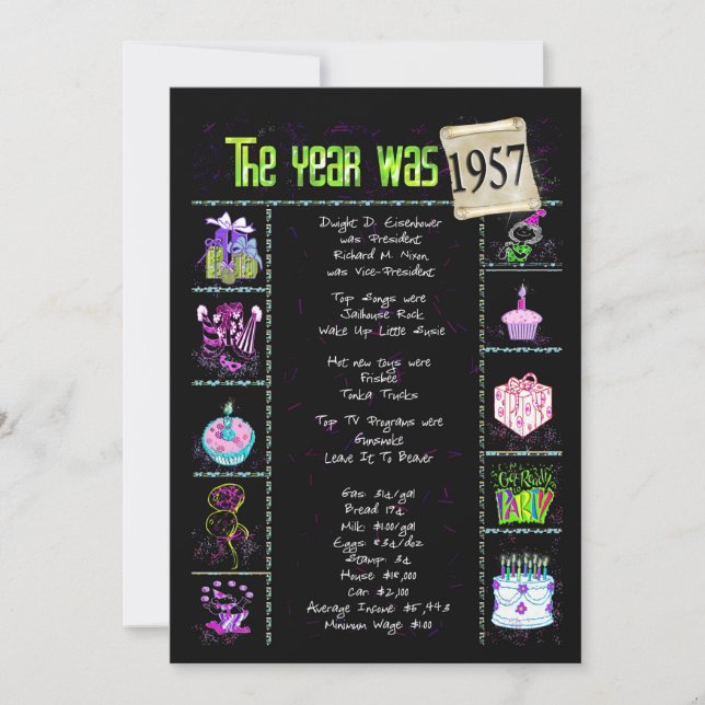 Geburtsjahr 1957 Einladung (Vorderseite)