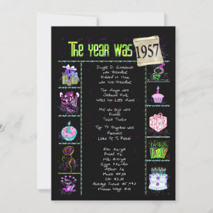 Geburtsjahr 1957 Einladung