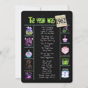 Geburtsjahr 1962 Einladung