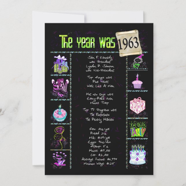 Geburtsjahr 1963 Einladung (Vorderseite)