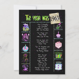 Geburtsjahr 1963 Einladung