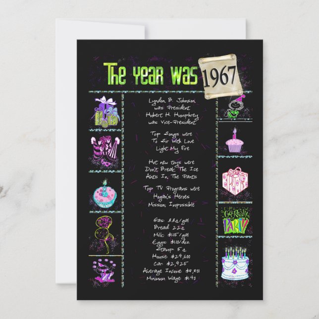 Geburtsjahr 1967 Einladung (Vorderseite)