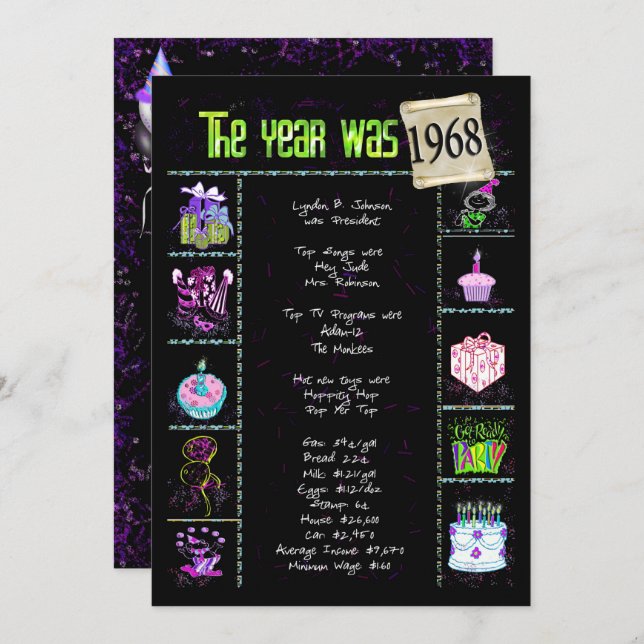 Geburtsjahr 1968 Einladung (Vorne/Hinten)