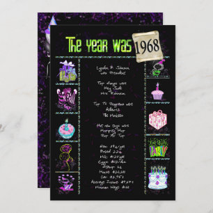 Geburtsjahr 1968 Einladung