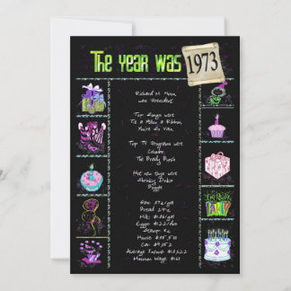 Geburtsjahr 1973 Einladung