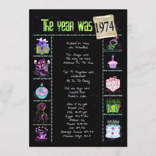 Geburtsjahr 1974 Einladung