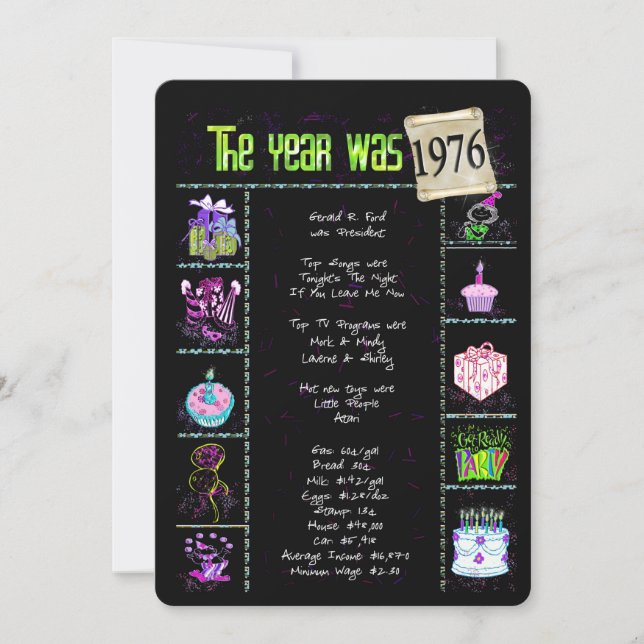 Geburtsjahr 1976 Einladung (Vorderseite)