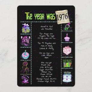 Geburtsjahr 1976 Einladung