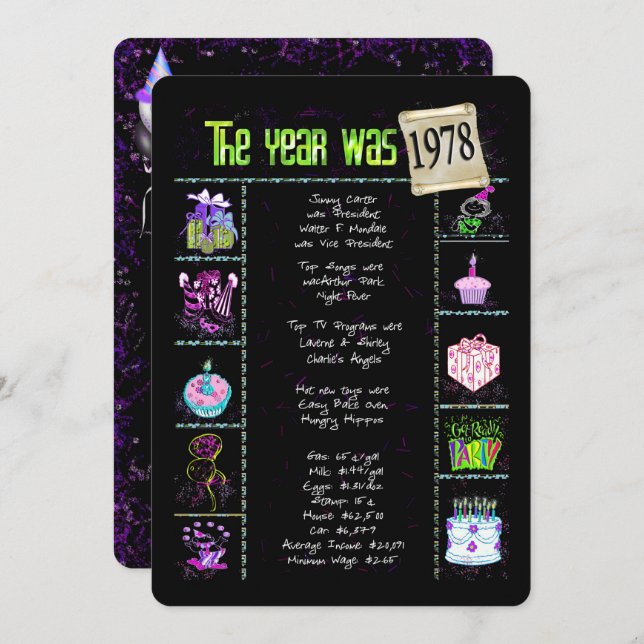 Geburtsjahr 1978 Einladung (Vorne/Hinten)