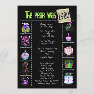 Geburtsjahr 1980 Einladung