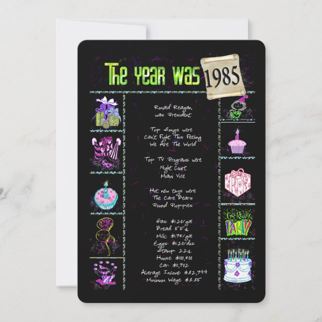 Geburtsjahr 1985 Einladung (Vorderseite)