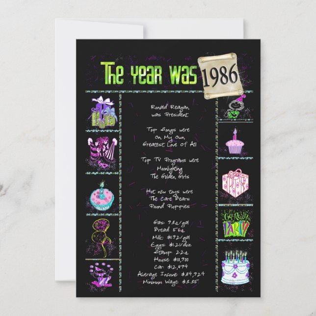 Geburtsjahr 1986 Einladung (Vorderseite)