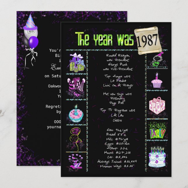 Geburtsjahr 1987 Einladung (Vorne/Hinten)