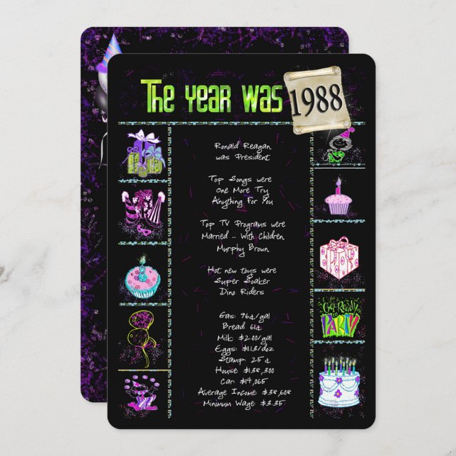 Geburtsjahr 1988 Einladung (Vorne/Hinten)