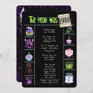 Geburtsjahr 1988 Einladung