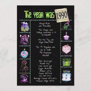 Geburtsjahr 1990 Einladung