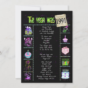 Geburtsjahr 1991 Einladung