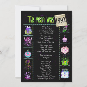 Geburtsjahr 1992 Einladung