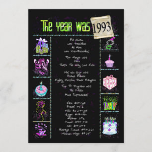 Geburtsjahr 1993 Einladung
