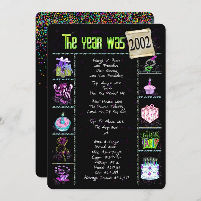 Geburtsjahr 2002 Einladung (Vorne/Hinten)