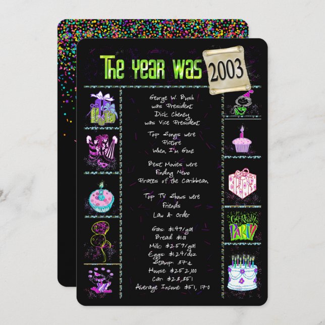 Geburtsjahr 2003 Einladung (Vorne/Hinten)