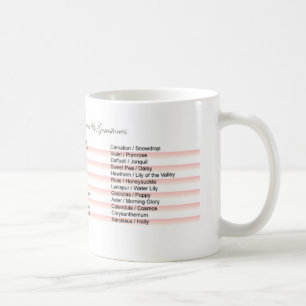 Geburtsmonate Kaffeetasse