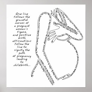 Geburtsnachweis-Poster Poster