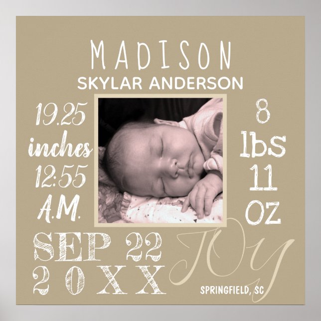 Geburtsstaate Schilderung Typografie Neutrales mod Poster (Vorne)