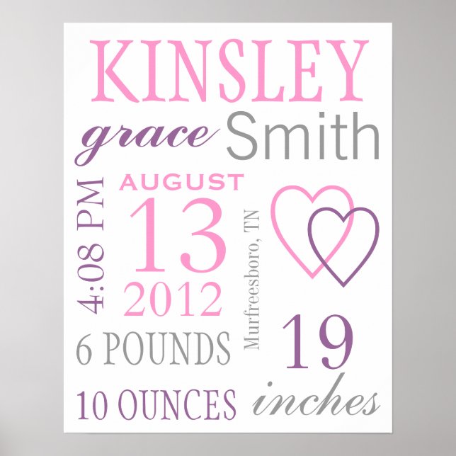 Geburtsstaates Poster (Vorne)