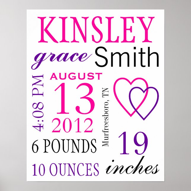 Geburtsstaates Poster (Vorne)