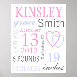 Geburtsstaates Poster