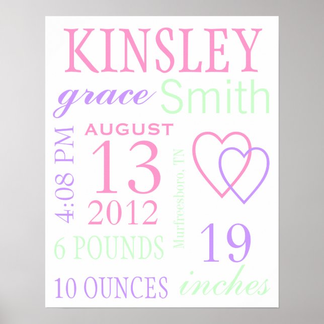 Geburtsstaates Poster (Vorne)