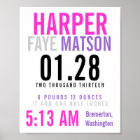 Geburtsstat-Kreationen - anpassbares Poster