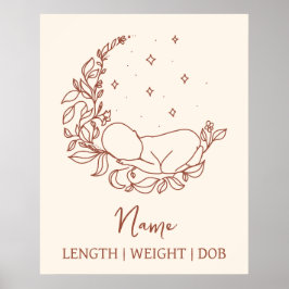 Geburtsstaten von Neugeborenen Poster