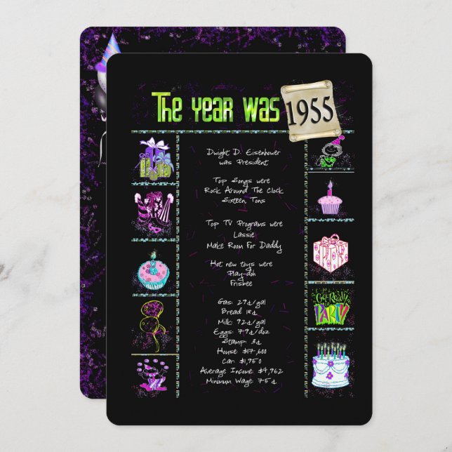 Geburtstag 1955 Party Einladung (Vorne/Hinten)